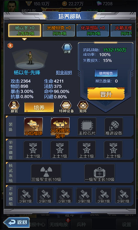 红警危机