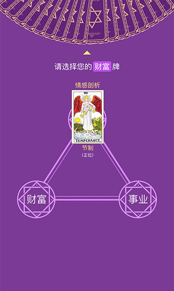 塔罗牌占卜